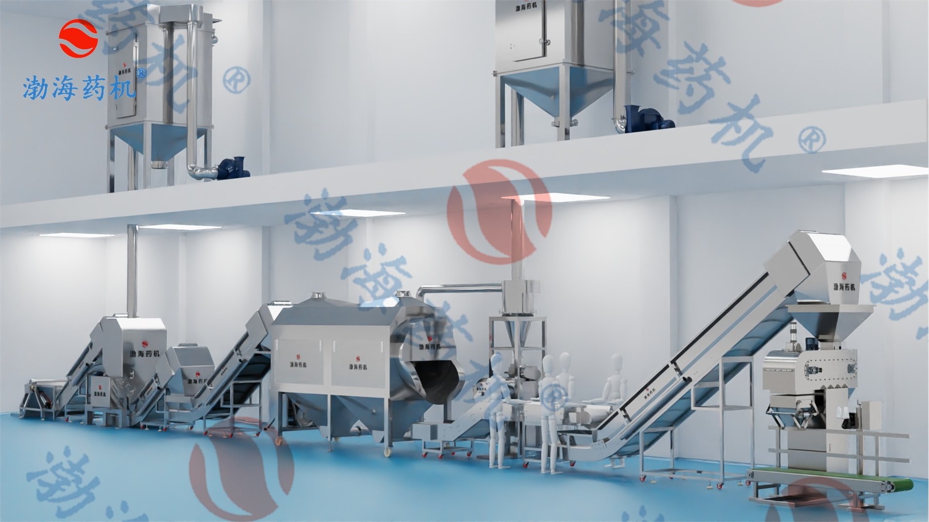 前处理联动线—四川百利